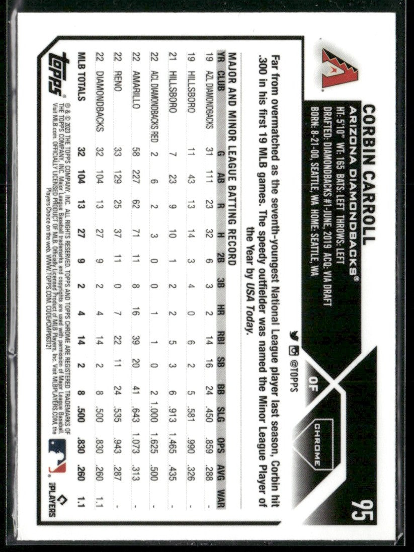 Corbin Carroll 2020 Topps Chrome RC #95 Arizona Diamondbacks