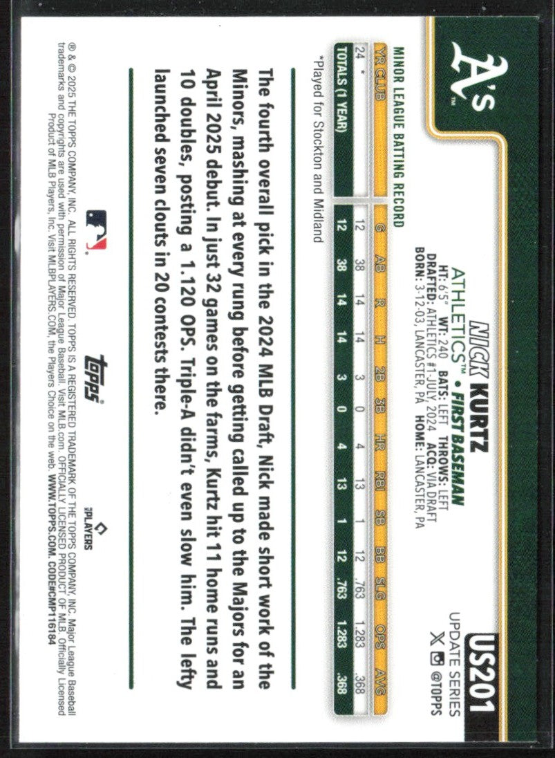Nick Kurtz 2025 Topps Update RC #US201 Athletics