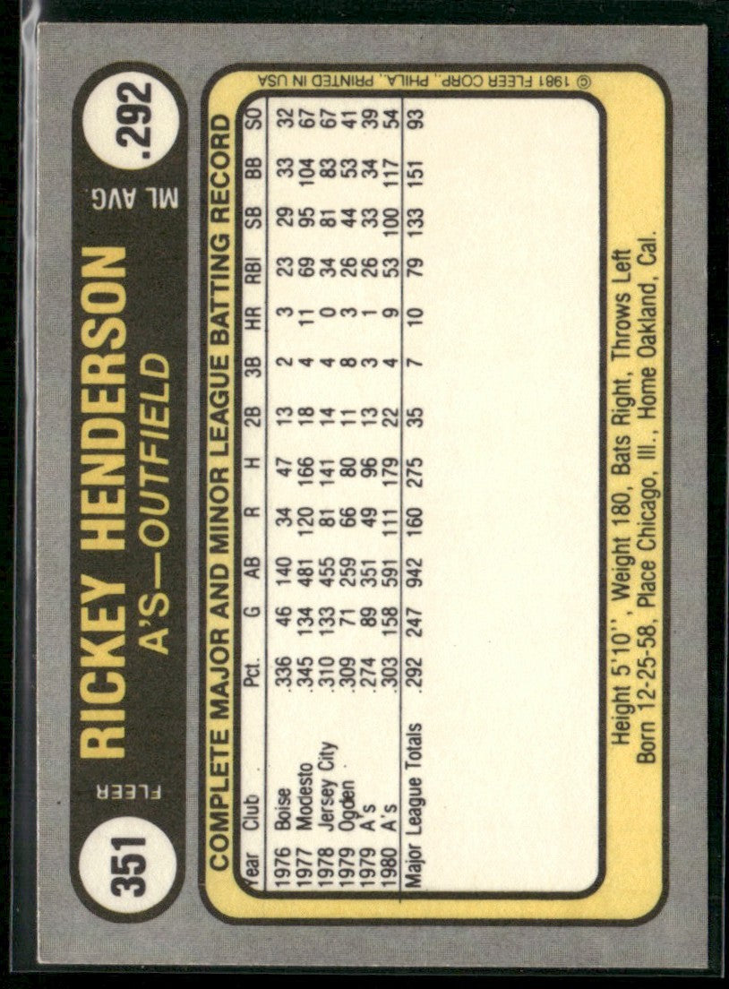 Rickey Henderson 1981 Fleer #351 Oakland Athletics