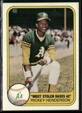 Rickey Henderson 1981 Fleer #351 Oakland Athletics