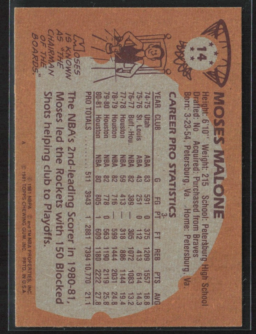 Moses Malone 1981 Topps #14 Houston Rockets