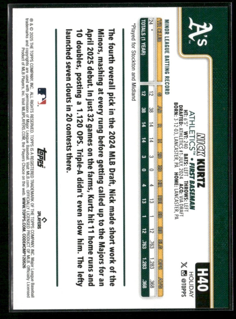 Nick Kurtz 2025 Topps Holiday RC #H40 Athletics