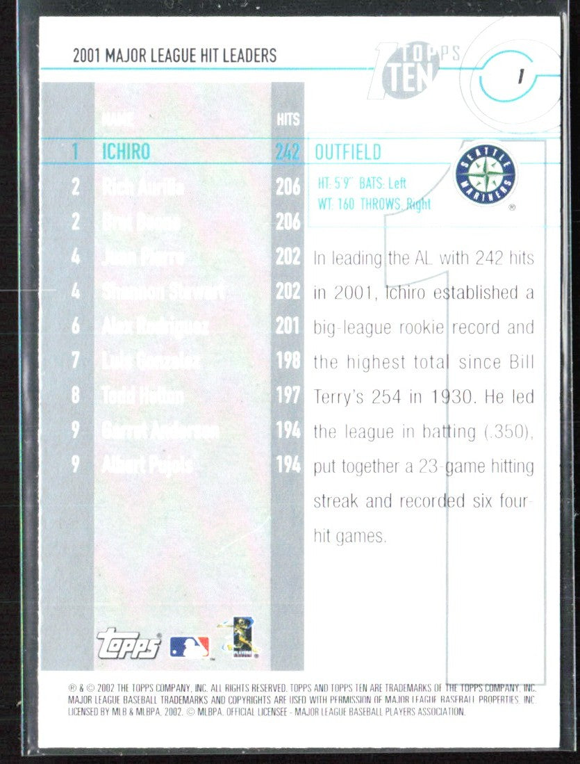 Ichiro 2002 Topps Ten Hits Leaders #1 Seattle Mariners