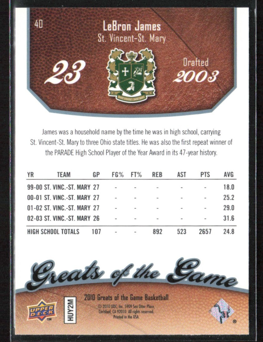 LeBron James 2009 Upper Deck Greats of the Game #40
