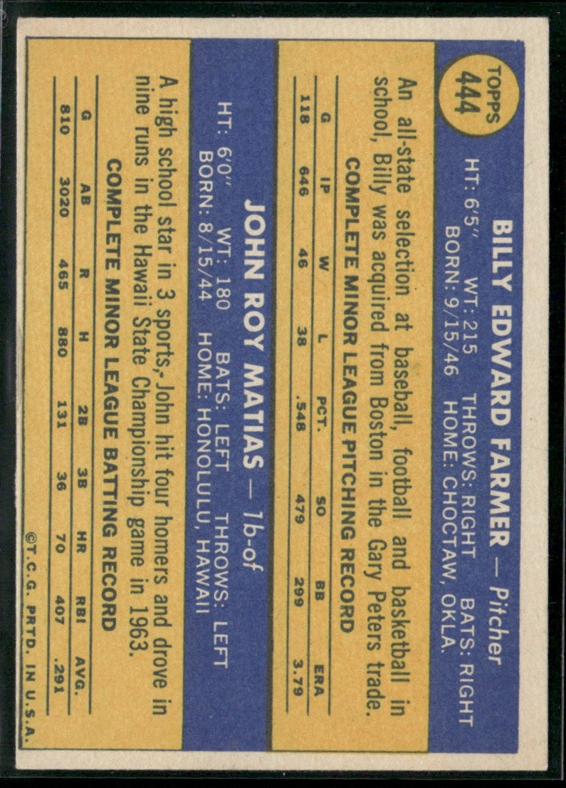 White Sox 1970 Rookie Stars - Billy Farmer/John Matias 1970 Topps RC #444