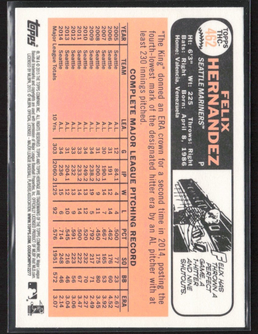 Felix Hernandez 2015 Topps Heritage Retail Foil #THC-462 Seattle Mariners