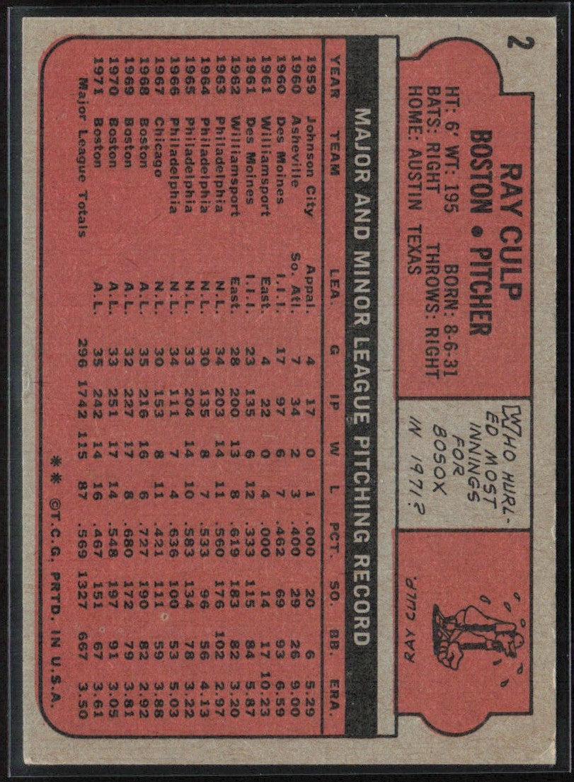 Ray Culp 1972 Topps #2 Boston Red Sox