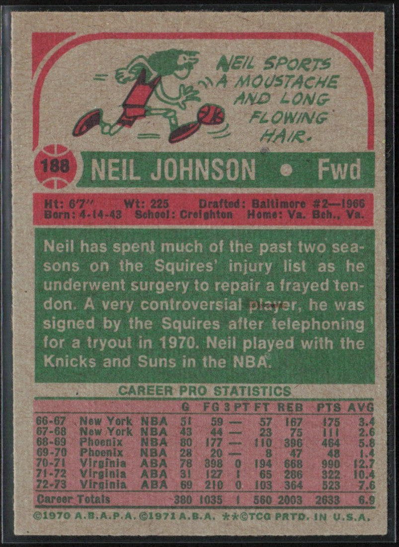 Neil Johnson 1973 Topps #188 Virginia Squires