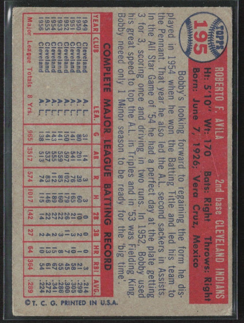 Bobby Avila 1957 Topps #195 Cleveland Indians