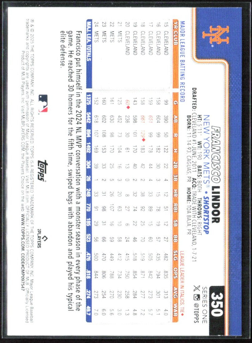 Francisco Lindor 2025 Topps Sandglitter #350 New York Mets