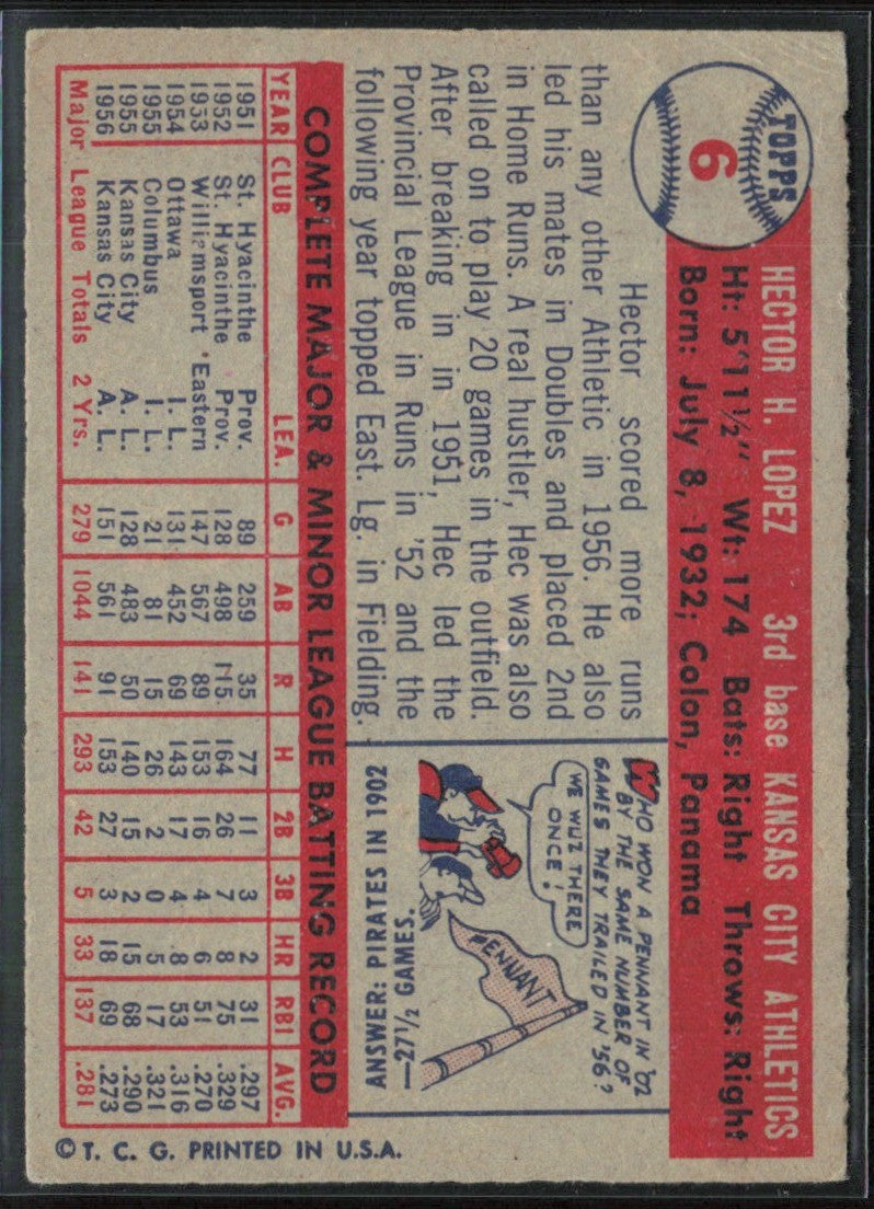 Hector Lopez 1957 Topps #6 Kansas City Athletics