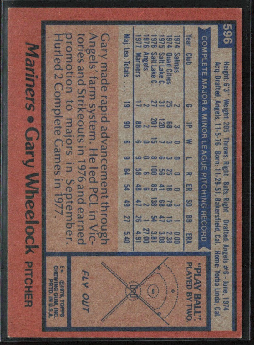 Gary Wheelock 1978 Topps #596 Seattle Mariners
