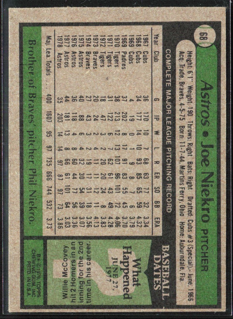 Joe Niekro 1979 Topps #68 Houston Astros