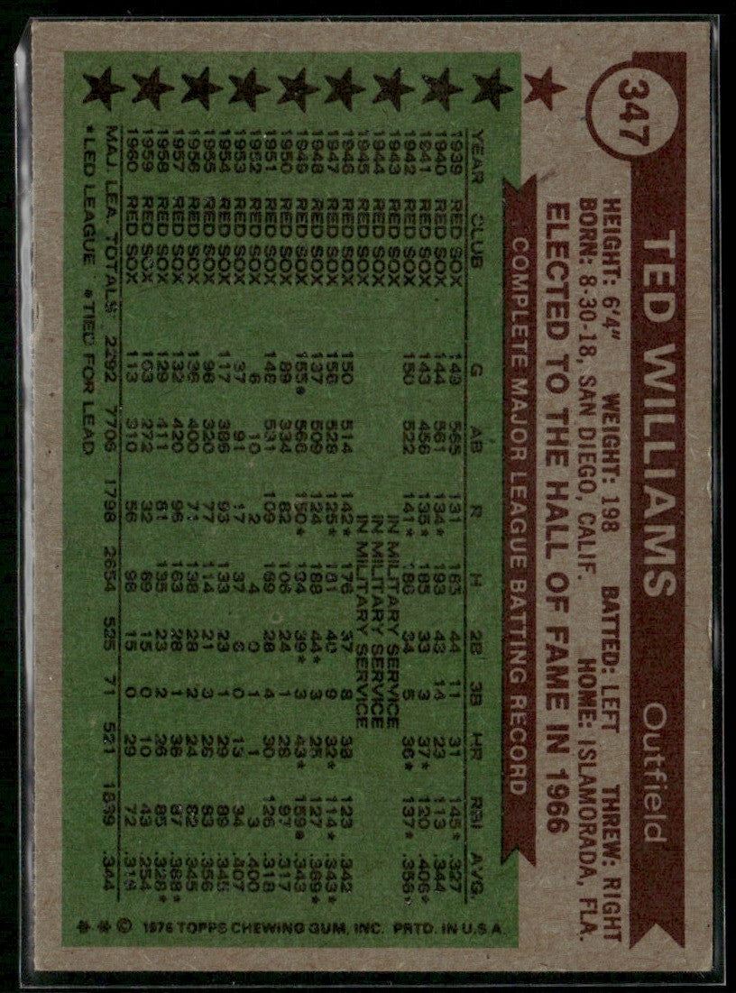 Ted Williams 1976 Topps #347 Boston Red Sox