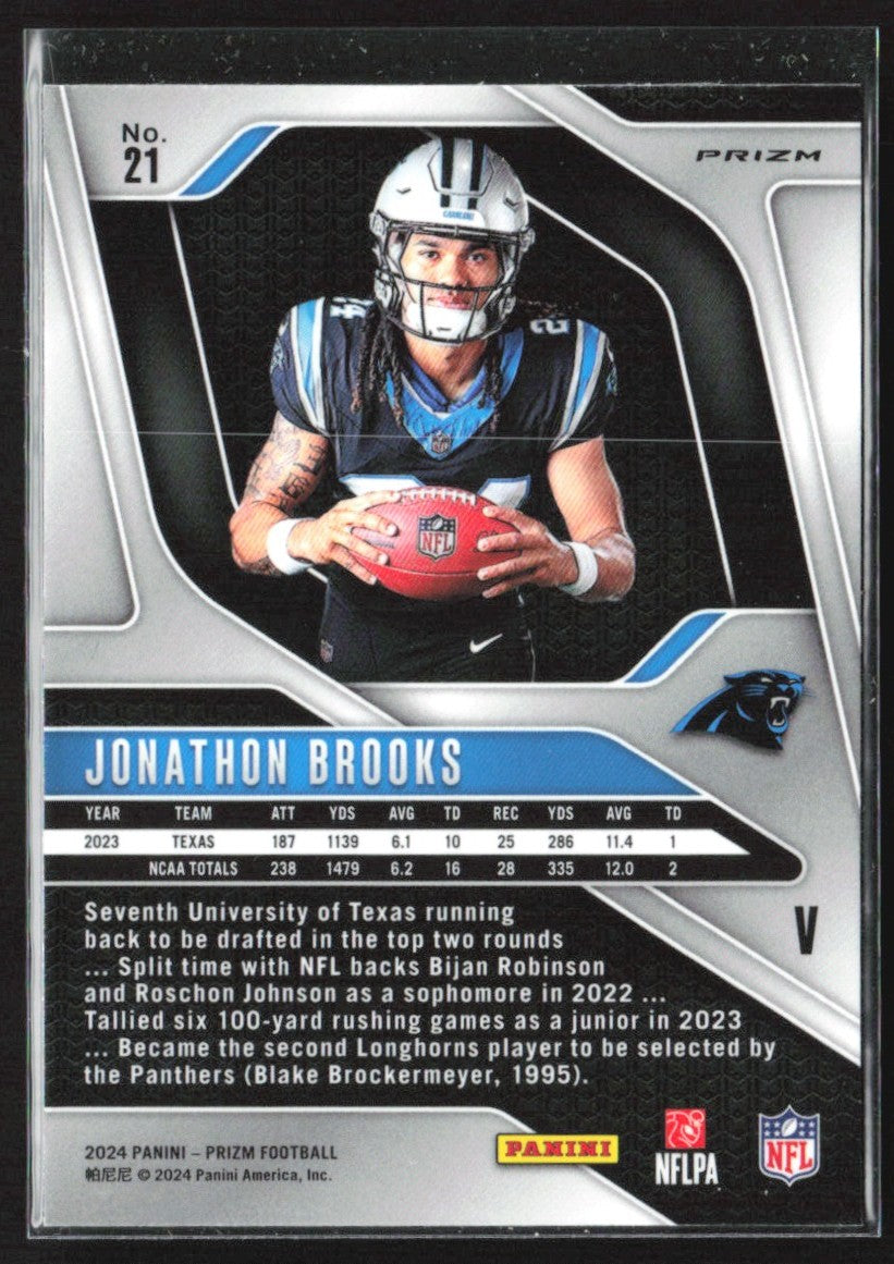Jonathon Brooks 2024 Panini Prizm Silver Variation RC #21 Carolina Panthers