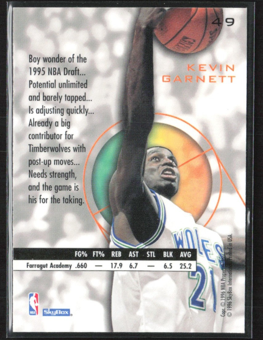 Kevin Garnett 1995 Skybox E-XL RC #49 Minnesota Timberwolves