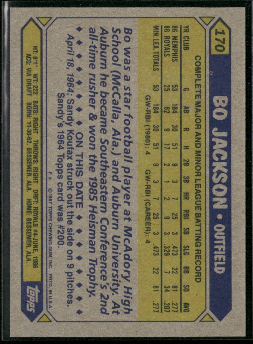 Bo Jackson 1987 Topps RC #170 Kansas City Royals