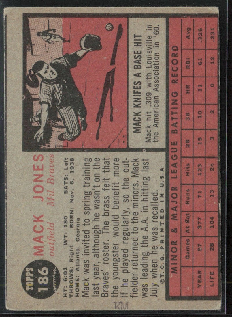 Mack Jones 1962 Topps #186.0 Milwaukee Braves