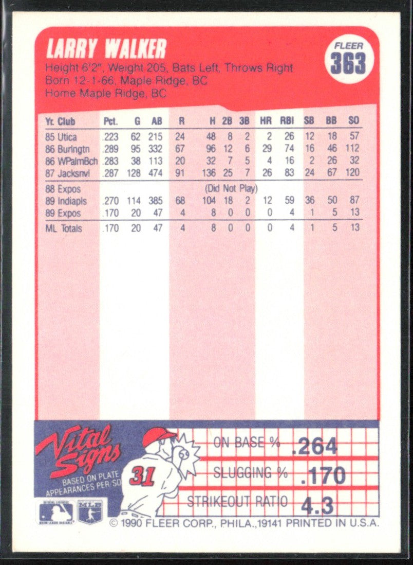 Larry Walker 1990 Fleer RC #363 Montreal Expos