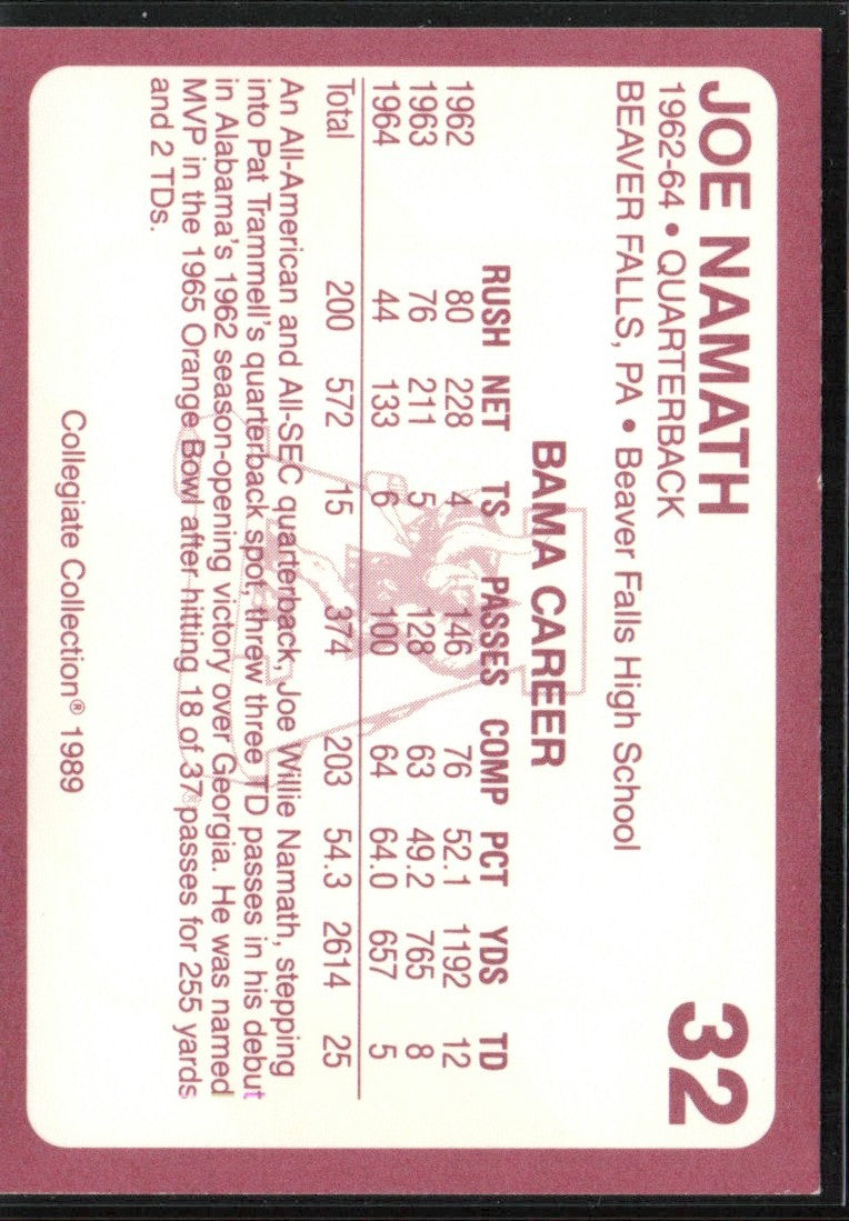 Joe Namath 1989 Collegiate Collection Alabama's Finest #32 Alabama Crimson Tide