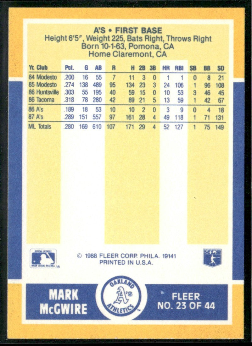 Mark McGwire 1988 Fleer MVP #23 Oakland Athletics