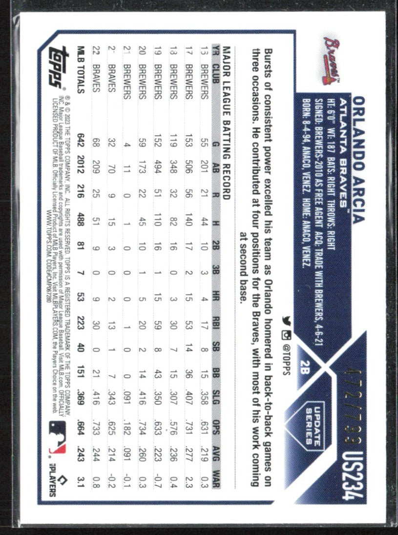 Orlando Arcia 2023 Topps Purple Foil /799 #US234 Atlanta Braves