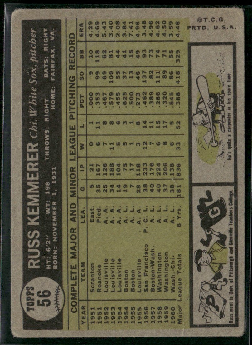 Russ Kemmerer 1961 Topps #56 Chicago White Sox