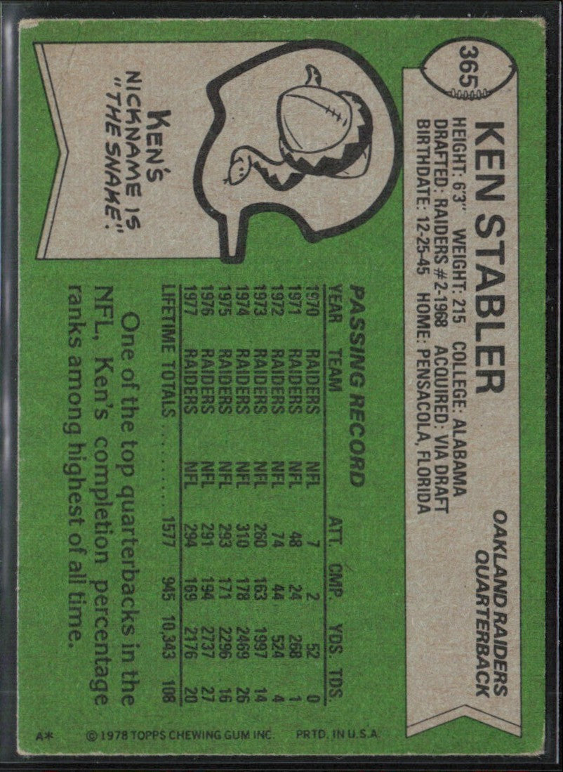 Ken Stabler 1978 Topps #365 Oakland Raiders