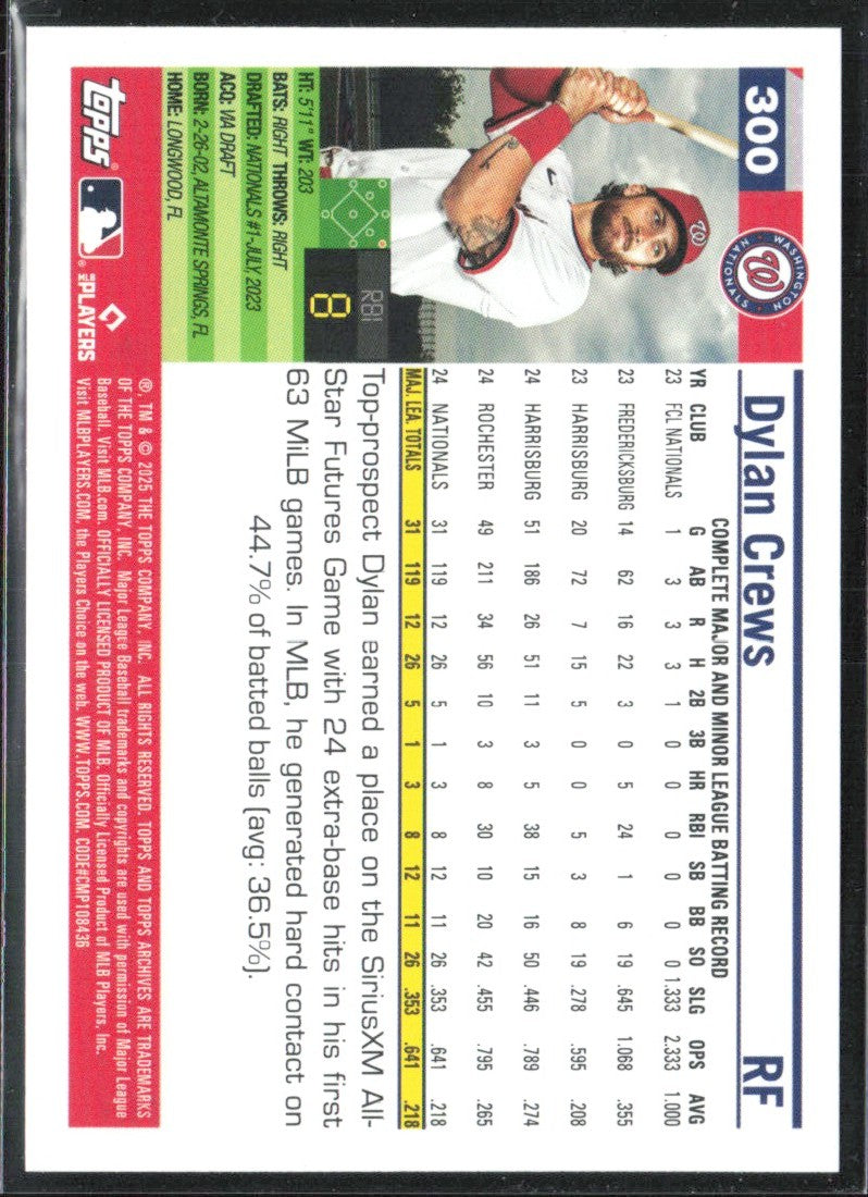 Dylan Crews 2025 Topps Archives RC #300 Washington Nationals