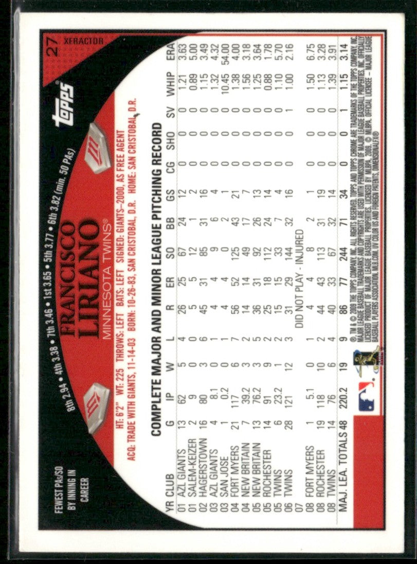 Francisco Liriano 2009 Topps Chrome Xfractor #27 Minnesota Twins