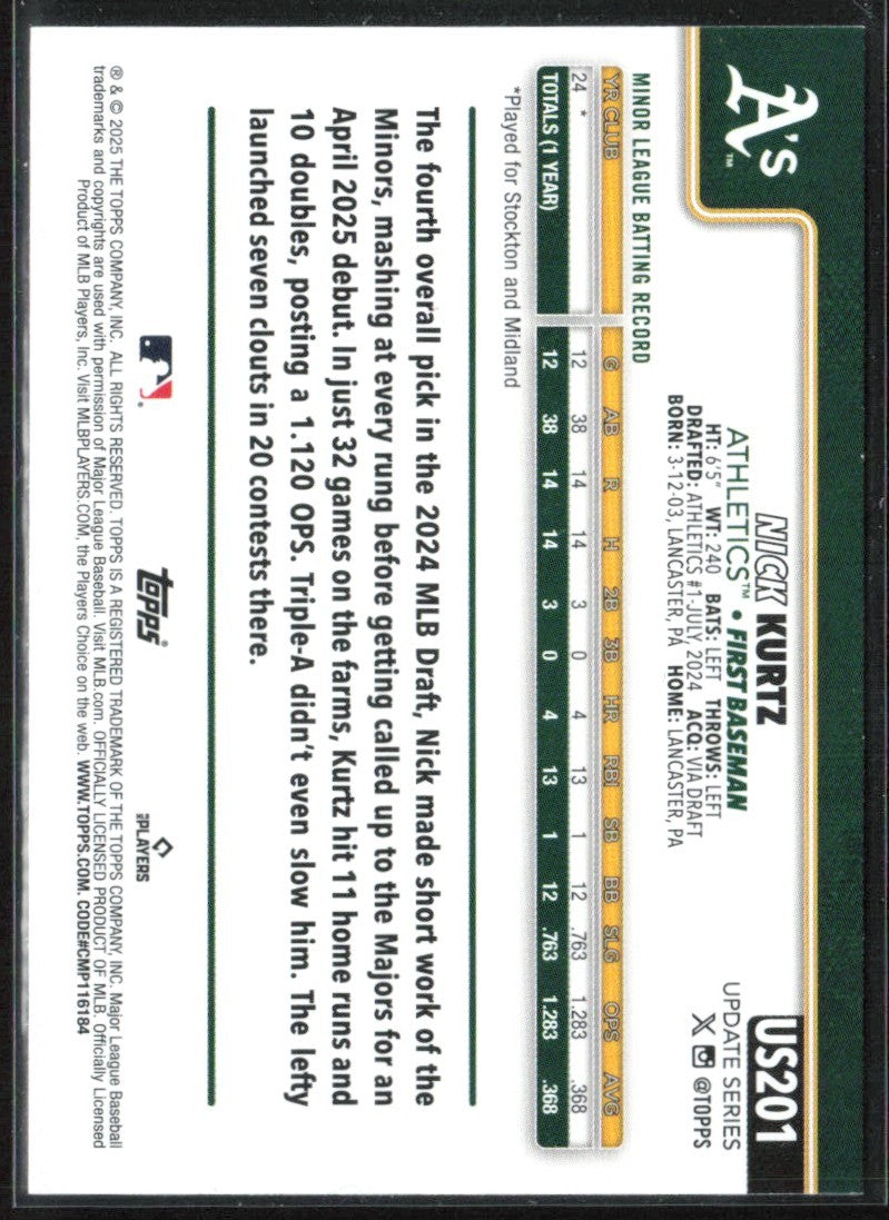 Nick Kurtz 2025 Topps Update RC #US201 Athletics