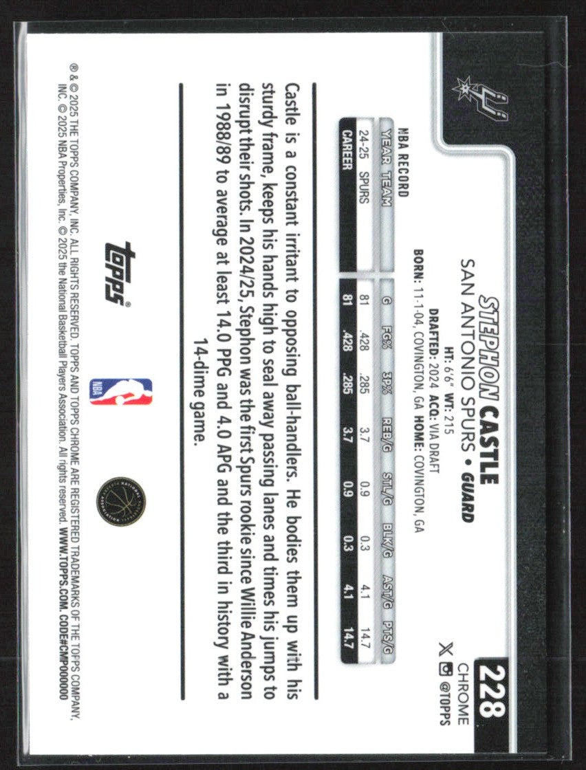 Stephon Castle 2025 Topps Chrome Pulsar Refractor #228 San Antonio Spurs