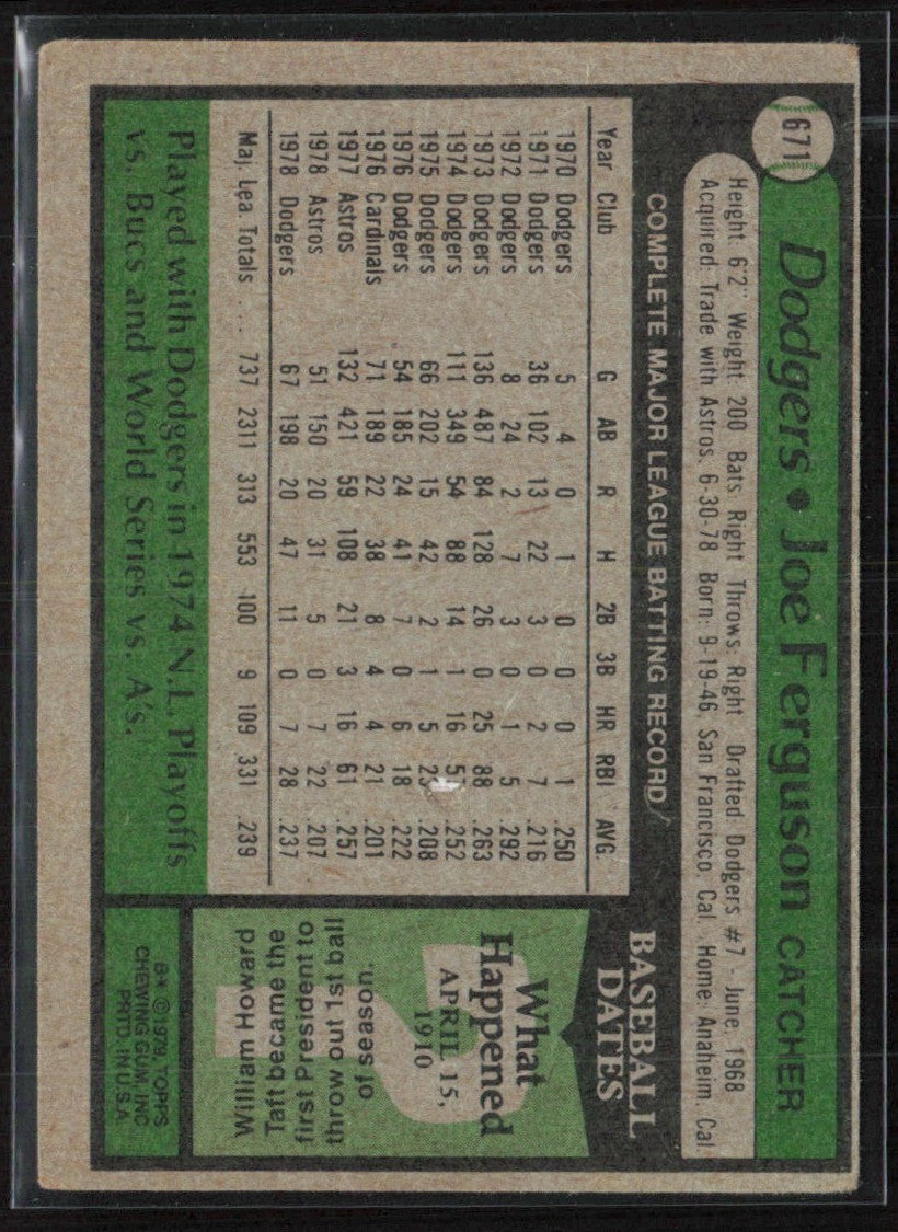 Joe Ferguson 1979 Topps #671 Los Angeles Dodgers
