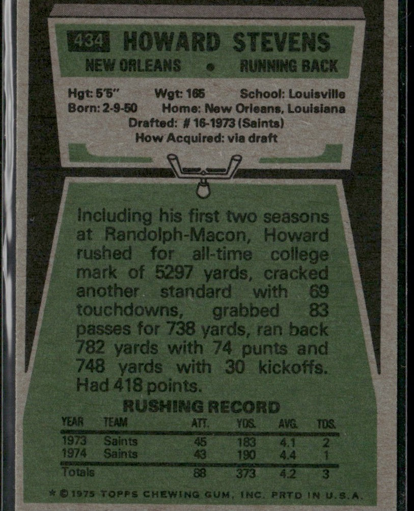Howard Stevens 1975 Topps #434 New Orleans Saints