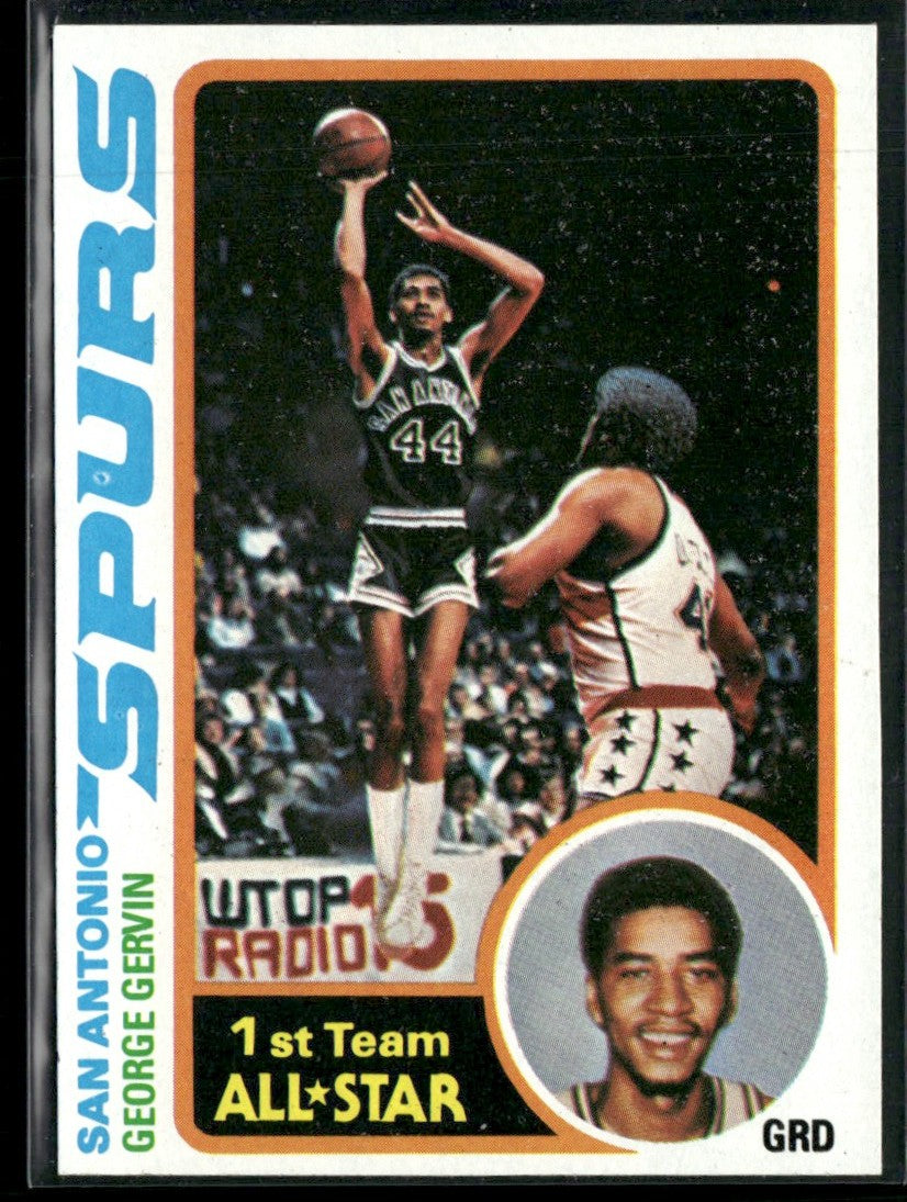 George Gervin 1978 Topps #20 San Antonio Spurs