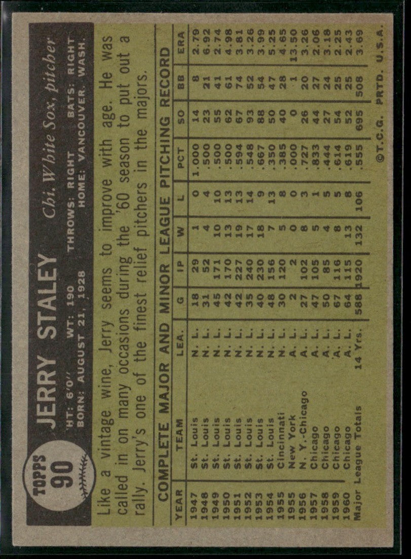 Jerry Staley 1961 Topps #90 Chicago White Sox