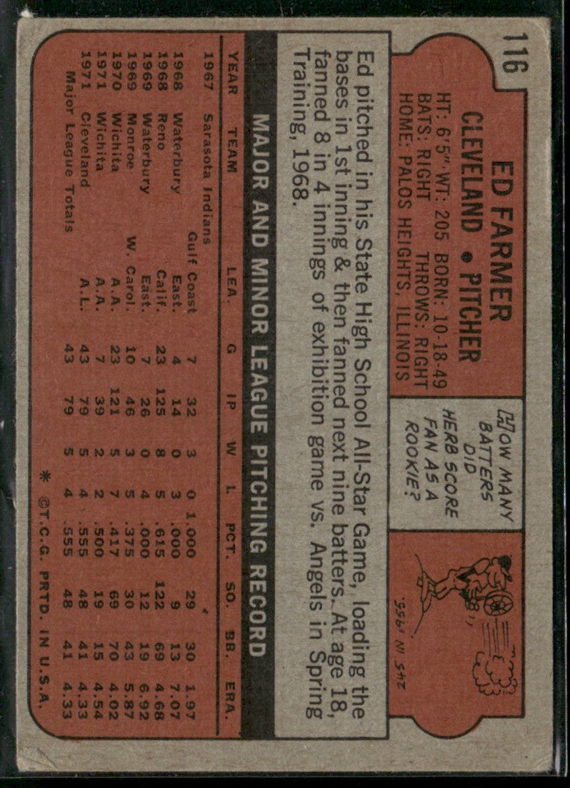 Ed Farmer 1972 Topps RC #116 Cleveland Indians