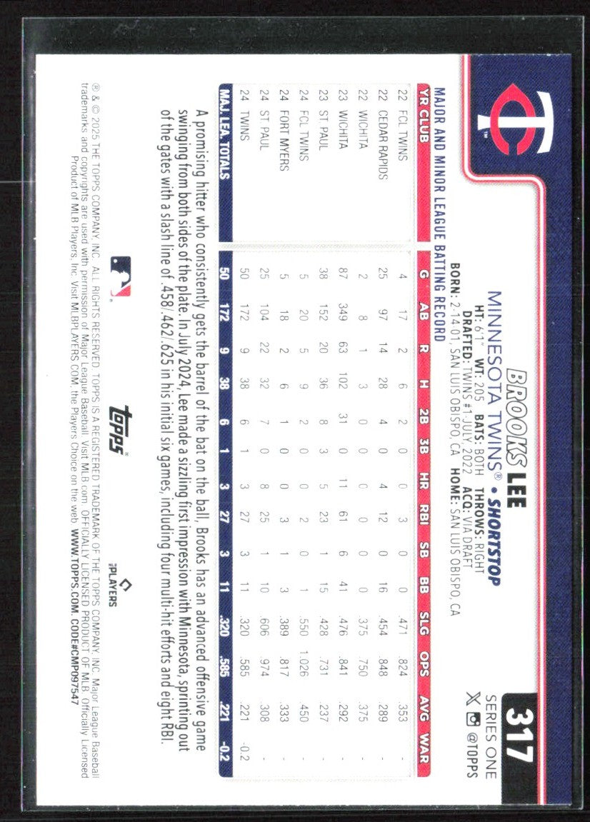 Brooks Lee 2025 Topps Spring Training RC #317 Minnesota Twins