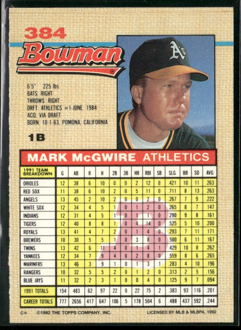 Mark McGwire 1992 Bowman #384 Oakland Athletics
