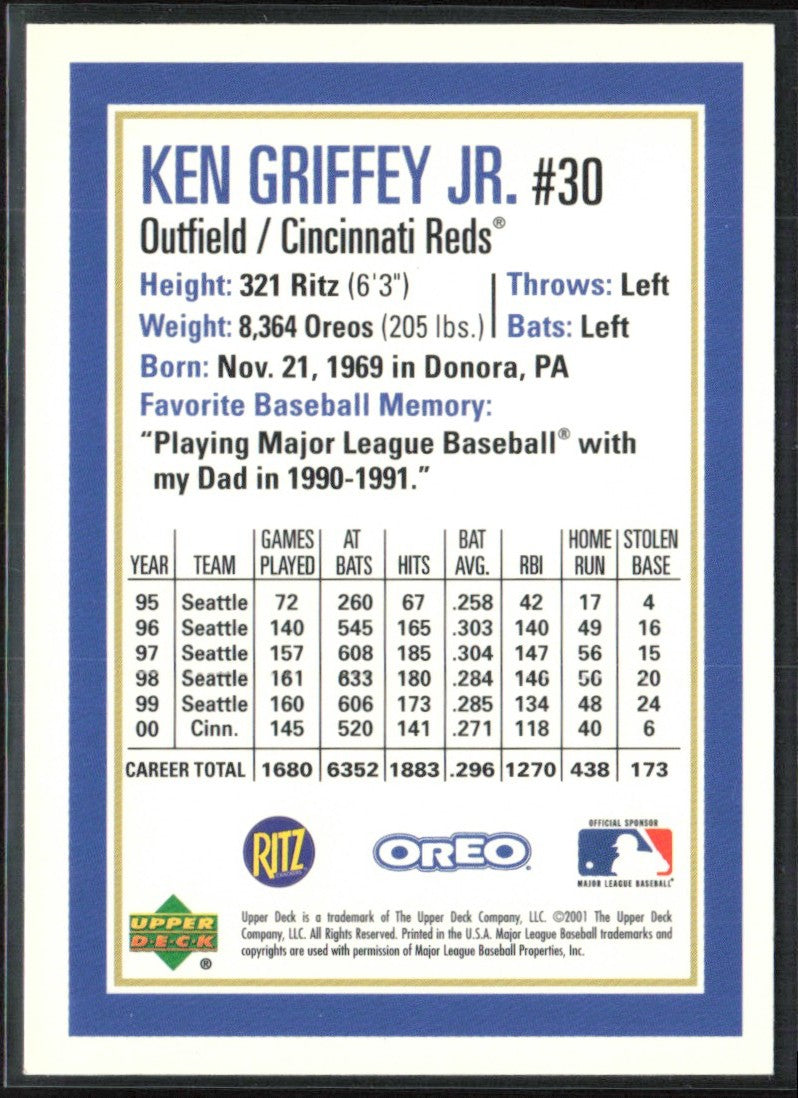 Ken Griffey Jr. 2001 Upper Deck Ritz Oreo #30 Cincinnati Reds