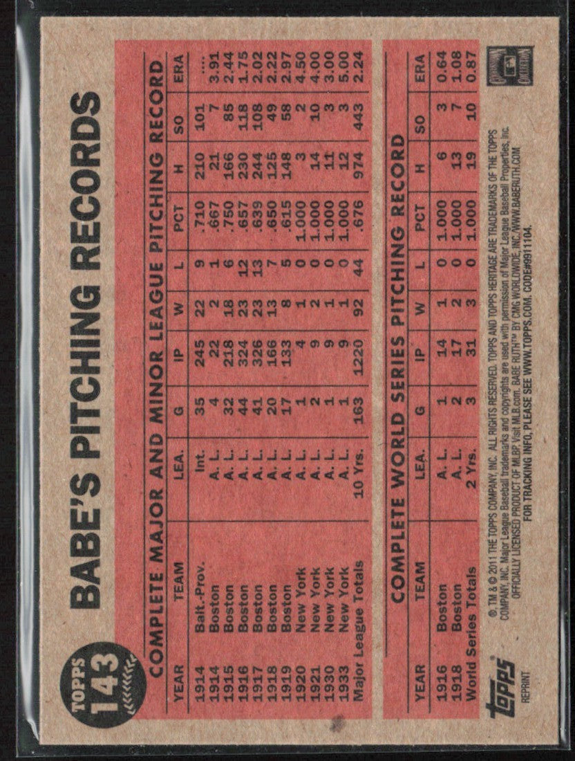 Babe Ruth 2011 Topps Heritage #143 New York Yankees