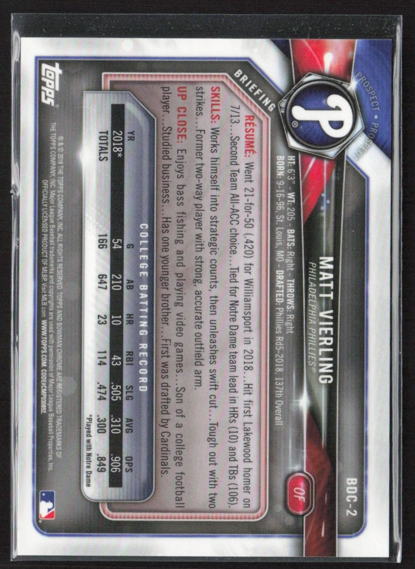 Matt Vierling 2018 Bowman Draft Chrome 1st Sky Blue Refractor /402 #BDC-2