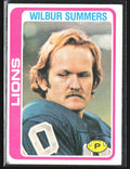 Wilbur Summers 1978 Topps RC #447 Detroit Lions