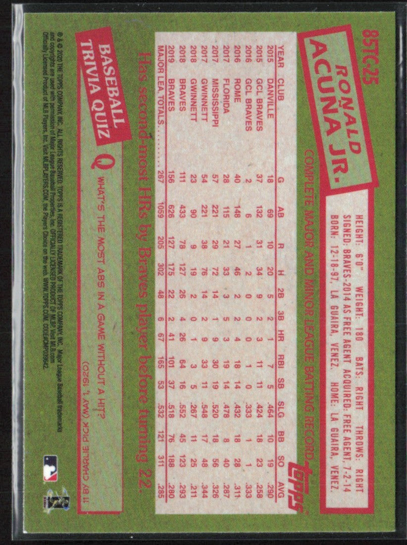 Ronald Acuna Jr. 2020 Topps 1985 Baseball #85TC-25 Atlanta Braves