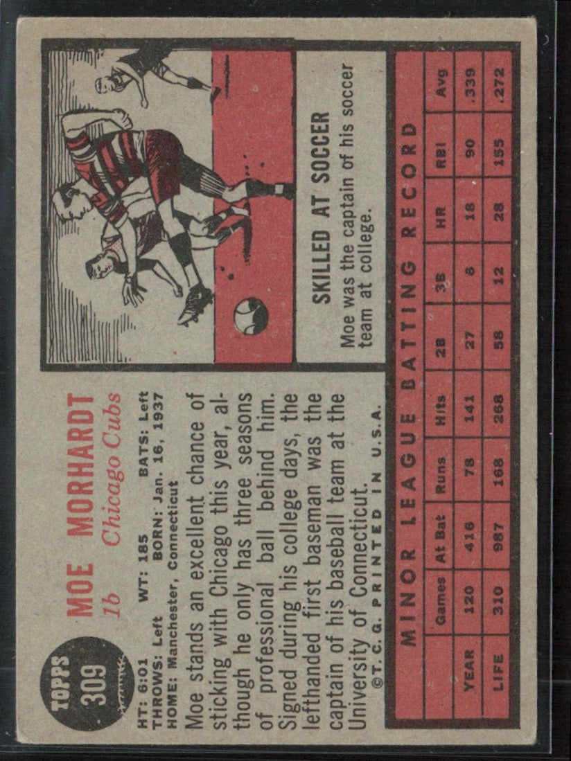 Moe Morhardt 1962 Topps RC #309.0 Chicago Cubs