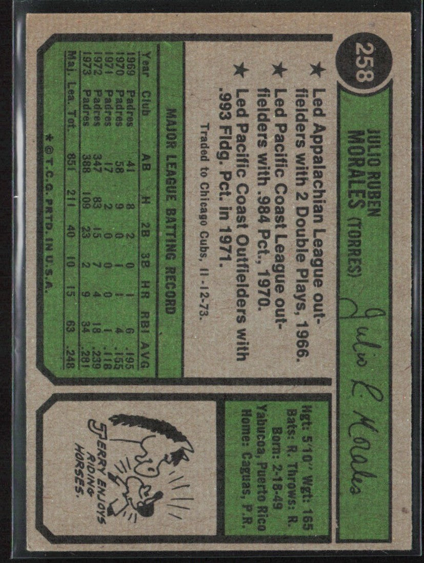 Jerry Morales 1974 Topps #258 Chicago Cubs