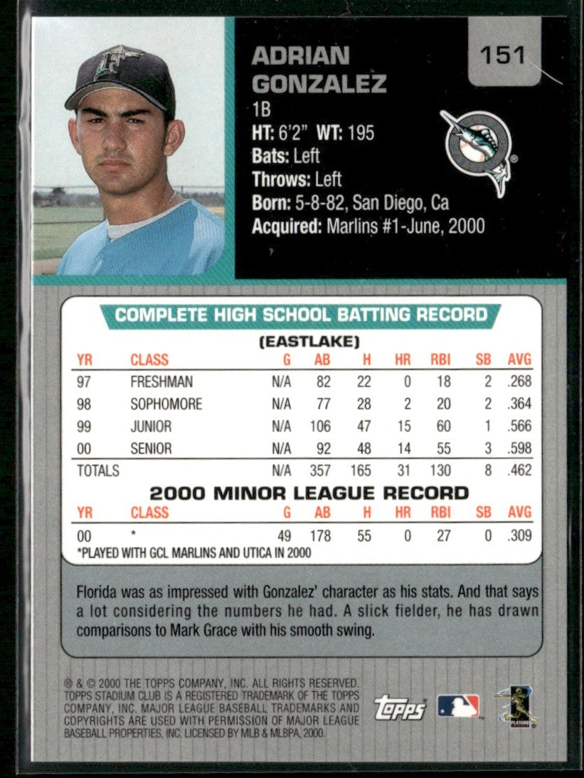 Adrian Gonzalez 2001 Topps Satdium Club RC #151 Florida Marlins