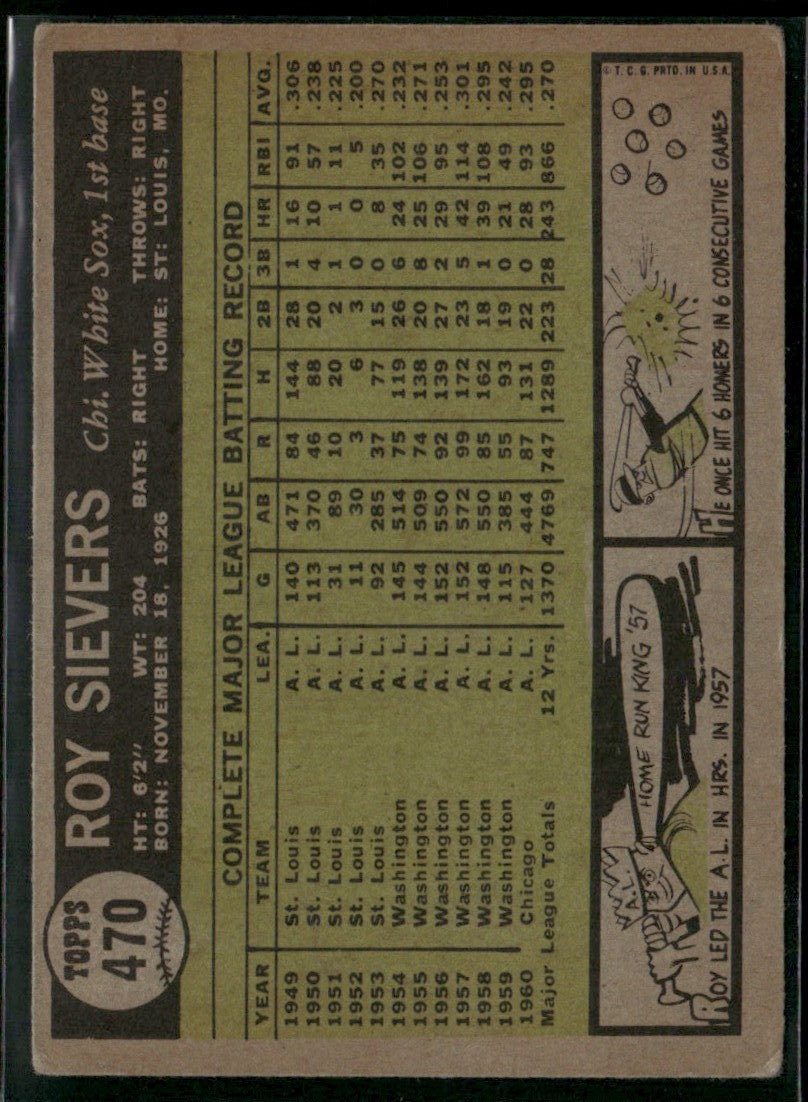 Roy Sievers 1961 Topps #470 Chicago White Sox