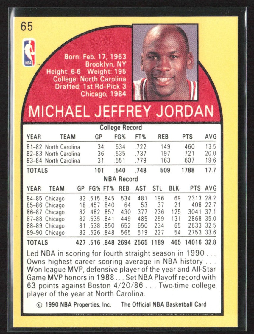 Michael Jordan 1990 Hoops #65 Chicago Bulls