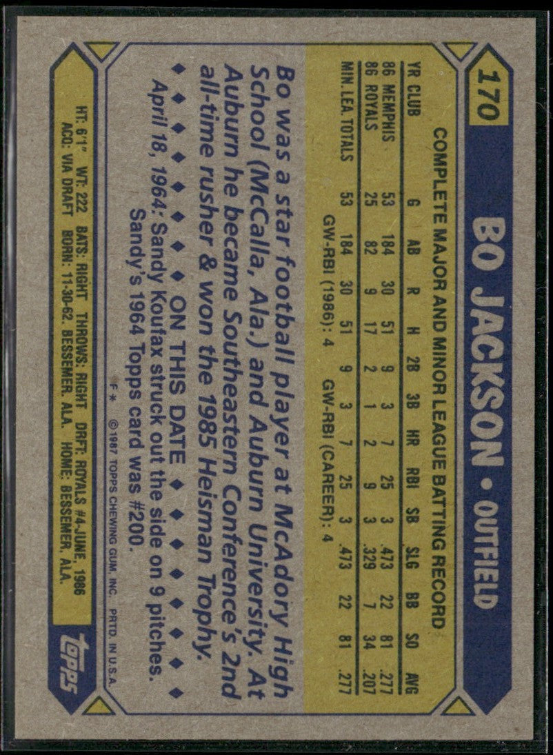 Bo Jackson 1987 Topps RC #170 Kansas City Royals